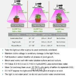 5000W LED Grow Light Hydroponic Full Spectrum Indoor Veg Flower Plant Lamp Panel