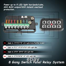 8 Gang Switch Panel Circuit Electronic Relay Fuse System Off Road Boat Marine US
