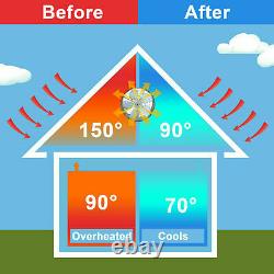 Powerful 80W 12 inch Solar Attic Fan with 100W Solar Panel, Ventilates Your House